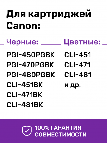 Чернила для Canon C5050-C5051. Комплект 5 цв. по 100 мл. (Премиум InkTec)2