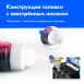 Краска для Canon Pixma G3415 и др. Комплект 4 цв.6