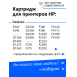 Картридж для HP 21XL (Черный), SF1