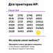 СНПЧ для HP Photosmart C4183, C4283, C5283 и др.1