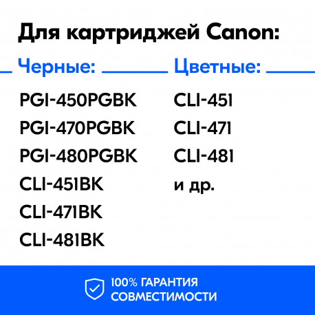 Чернила для Canon PGI-480, CLI-481 и др. Комплект 5 цв. по 100 мл.2