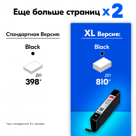 Картридж для Сanon PIXMA TS9040, TS8040, TS5040, TS6040 (CLI-471BK XL) Black4