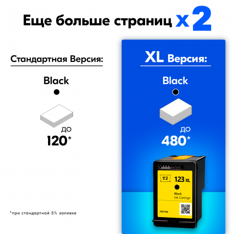 Картридж для HP Deskjet 2130, 2620, 2630 и др. (№123XL) Black5